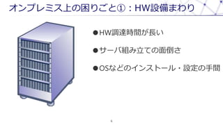 ץߥϤꤴȢ٣HWOޤ
6
HW{_rgL
񥵩`нMƤ浹
OSʤɤΥ󥹥ȩ`?Og
 