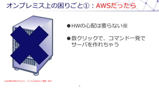 ץߥϤꤴȢ٣AWSä
7
HWҪʤ
åǡޥһk
`Ф㤦
AWS؟ιХǥꡢեAWSˤ\?
 