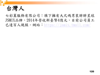 120
台灣人
七彩翼服飾有限公司：旗下擁有大尺碼男裝胖胖星球
JSMIX品牌，2014年營收新臺幣4億元，目前公司員工
已達百人規模。網站：https://jsmix.tmall.com/
 