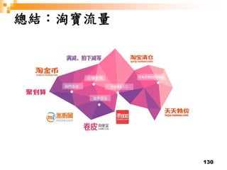 130
總結：淘寶流量
 