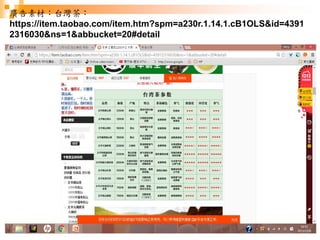 138
廣告素材：台灣茶：
https://item.taobao.com/item.htm?spm=a230r.1.14.1.cB1OLS&id=4391
2316030&ns=1&abbucket=20#detail
 
