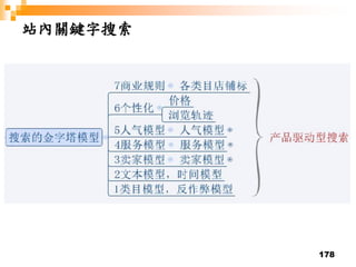 178
站內關鍵字搜索
 
