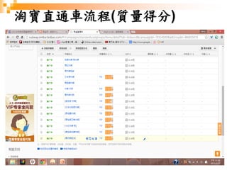 194
淘寶直通車流程(質量得分)
 