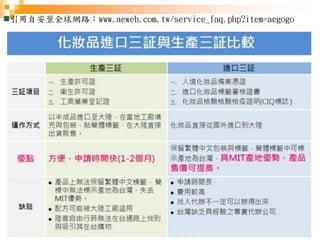 引用自安翌全球網路：www.aeweb.com.tw/service_faq.php?item=aegogo
 