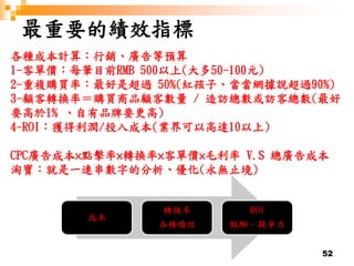 52
最重要的績效指標
各種成本計算：行銷、廣告等預算
1-客單價：每筆目前RMB 500以上(大多50-100元)
2-重複購買率：最好是超過 50%(紅孩子、當當網據說超過90%)
3-顧客轉換率＝購買商品顧客數量 / 造訪總數或訪客總數(最好
要高於1% 、自有品牌要更高)
4-ROI：獲得利潤/投入成本(業界可以高達10以上)
CPC廣告成本×點擊率×轉換率×客單價×毛利率 V.S 總廣告成本
淘寶：就是一連串數字的分析、優化(永無止境)
 