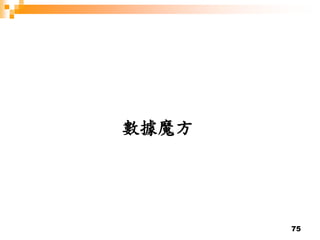 75
數據魔方
 