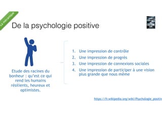 De la psychologie positive
1. Une impression de contrôle
2. Une impression de progrès
3. Une impression de connexions sociales
4. Une impression de participer à une vision
plus grande que nous même
Etude des racines du
bonheur : qu’est ce qui
rend les humains
résilients, heureux et
optimistes.
https://fr.wikipedia.org/wiki/Psychologie_positive
La
m
écanique
 