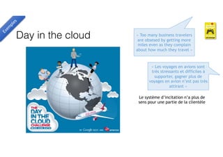 Day in the cloud
Exem
ples
« Too many business travelers
are obsesed by getting more
miles even as they complain
about how much they travel »
Le système d’incitation n’a plus de
sens pour une partie de la clientèle
« Les voyages en avions sont
très stressants et difficiles à
supporter, gagner plus de
voyages en avion n’est pas très
attirant »
 