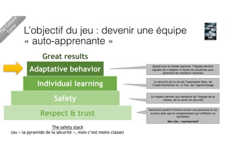 L’objectif du jeu : devenir une équipe  
« auto-apprenante »
Respect & trust
Safety
Individual learning
Adaptative behavior
Great results
Sentiment positif d’estime envers une personne et les
actions ainsi que le comportement qui reflètent ce
sentiment
Mot clés : représentatif
Le respect permet aux membres de l’équipe de se
relaxer, de se sentir en sécurité
La sécurité est la clé de l’expression libre, de
l’expérimentation et, in fine, de l’apprentissage
Quand tout le monde apprend, l’équipe devient
capable de s’adapter à toutes les situations pour
atteindre les meilleurs résultats
The
Culture 
Gam
e
The safety stack
(ou « la pyramide de la sécurité », mais c’est moins classe)
 
