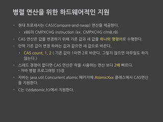 Atomic 클래스를 사용한 넌블로킹 Counter
newValue를 쓰려고 했는데
누군가 값을 바꿔 oldValue와 다르면 false! 
그럼 다시 oldValue를 읽어서 시도한다.
 