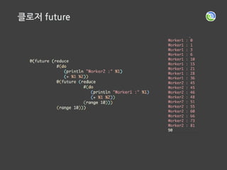 클로저 future와 promise
프로그램이 끝나지 않도록 블로킹하며  
future가 끝나기를 기다린다.
 