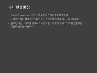 자바 이벤트 기반 예제
onCreate 스레드는 종료된다.
클릭 이벤트가 발생하면 다음 로직을 실행한다.
 