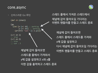 core.async
• 논블록킹 방식으로 주어진 웹 페이지의 단어 수 세기
넌블로킹과 순차흐름의 장점을 모두 가질 수 있다.
대기하는 동안 스레드를 점유하지 않기 때문에 적은 리소스를
사용하는 효율적인 코드를 작성할 수 있다.
 