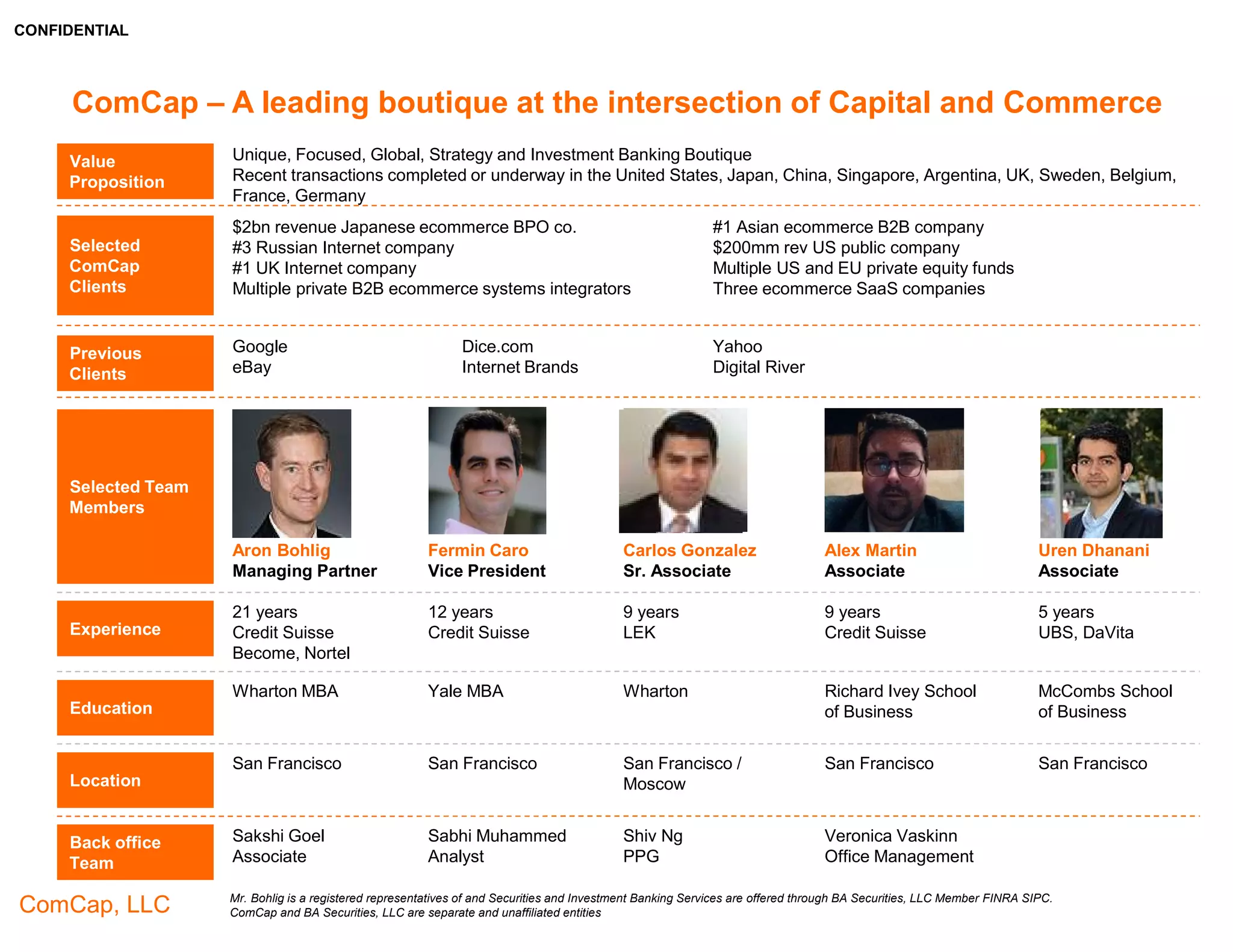 CONFIDENTIAL
ComCap, LLC
IRCE Attendee Profiles – Point Solutions & Site Infrastructure /
Site Management
Company Profile Capabilities
Distil Networks
A leader in Bot detection and mitigation focused on
stopping automated attacks to make the web more secure.
Founded: 2011 www.distilnetworks.com
Employees: 60 Revenue: N/A
HQ: Arlington, VA Funds Raised: $38.0m
Latest Financing Round: $21.0m
Latest Financing Valuation: N/A
Services offered:
 The company provides a cloud-based software which protects online content from malicious
bots, Web scrapers and harmful traffic.The company's offerings include accurate protection
such BOT detection & mitigation, threat intelligence and API security; flexible deployment
such as Cloud CDN and appliances
Customers List: Amadeus, Aol, Autotrader, Crunchbase, Conde Naste, Dow Jones, Discount
Tire, Easy Jet, Ello, Flexmis, Glassdoor, Graphiq, Guidestar, Manta
Key facts:
 The company has offices in California, Virginia, North Carolina, England, and SwedenIt
plans to hire another 100 employees over the next year as it aggressively expands
 The company has several dozen large enterprise clients and thousands of SMBs
Dyn
A cloud-based Internet Performance Management
company enabling companies to monitor, control, and
optimize online infrastructure.
Founded: 2001 www.dyn.com
Employees: 400 Revenue: $100.0m
HQ: Manchester, NH Funds Raised: $100.2m
Latest Financing Round: $50.0m
Latest Financing Valuation: $306.2m
Services offered:
 Internet Intelligence: Internet Intelligence - Network, Internet Intelligence - Transit, Internet
Alerts and Internet Intelligence Traffic Management: Managed DNS, Active Failover and
Traffic DirectorDomain Sevices: Remote Access (DynDNS), Domain Registration and
Standard DNSMessage Management: email delivery and reputation management
Customers List: Twitter, Etsy, CNBC, Zillow, Hershey's, Zappos.com, About.com,
SoundCloud, AddThis, adcash, AudienceScience, BonTon, BT, DailySecret, Distil Networks
Key facts:
 The company has offices in UK, Australia and Singapore
 The company has launched a new platform that will combine online traffic steering with data
and analytics to create “a more comprehensive view” of performance
49
 