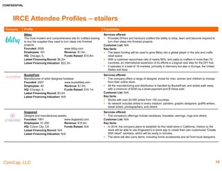 CONFIDENTIAL
ComCap, LLC
IRCE Attendee Profiles – Platform
Company Profile Capabilities
FreshingStock
A U.S.-based fast growing eCommerce returns processing
platform
Founded: 2014 www.freshingstock.com
Employees: 1-10 Revenue: N/A
HQ: Cranberry Township, PA Funds Raised: N/A
Latest Financing Round: N/A
Latest Financing Valuation: N/A
Services offered:
 Provide complete and cutting- edge solutions to tackling one of the biggest headaches of
online business: returns. Re-commerce services include RMA management, revalidation,
refurbish, in-depth repairing, re- merchandize, repackage, relabel, resell, warranty claim,
and data analysis among many other services
Customers List: N/A
Key facts:
 It has helped over 800 Amazon / eBay / Aliexpress / Wish / Newegg marketplace sellers,
who are from 27 countries and regions such as China, HK, Taiwan, India, German, Israel,
Mexico and others and recovered over $3m for clients from more than 200,000 returned
products
GoECart
Provides a multi-channel e-commerce suite that helps
execute entire online business on one single system using
single data source.
Founded: 2000 www.GoECart.com
Employees: 11-50 Revenue: N/A
HQ: Bridgeport, CT Funds Raised: N/A
Latest Financing Round: N/A
Latest Financing Valuation: N/A
Services offered:
 GoECart 360, an unified ecommerce suite that combines award-winning ecommerce
storefront technology with enterprise-class order and inventory management, fulfilment and
warehouse management, customer relationship management (CRM), and other
Customers List: Ewam, Nekoosa, Echelon, Irving, SoccerPro, GameQuest.com, My Wedding
Reception Ideas, TippyToad, Bruno Magli
Key facts:
 The company serves clients across various industries such as apparel and accessories,
flowers, gifts and collectibles, consumer electronics, furniture, home goods and furnishings,
food and wine, office supplies, high-technology, sporting goods, manufacturing, non-profit,
business-to-business (b2b)
Insite Software
Provider of ecommerce services and shipping platforms for
manufacturers and distributors.
Founded: 2004 www.insitesoft.com
Employees: 100 Revenue: N/A
HQ: Minneapolis, MN Funds Raised: $17.6m
Latest Financing Round: $16.8m
Latest Financing Valuation: $51.2m
Services offered:
 Insitecommerce, a business to business ecommerce platform for organizations in the
manufacturing, distribution and retail industry
 InsiteShip, a shipping software which synchronizes customers and order data, pick tickets,
shipment information and tracking numbers and stores them in the system of record.
Customers List: Jet Edge, Natori, Braun Ability, Canarm, The Royal Mint, GNC, EMCO,
Bransco, ATCC, Hisco, Merial Corporation
Key facts:
 In 2015, the company raised funds to continue the momentum of its growth with strategic
investments in its products, data-driven applications, and services to meet the needs of its
expanding customer base.
10
 