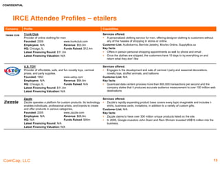 CONFIDENTIAL
ComCap, LLC 13
IRCE Attendee Profiles – Analytics
Company Profile Capabilities
App Annie
Provides analytics and market data intelligence tools and
services for application publishers and developers
Founded: 2010 www.appannie.com
Employees: 420+ Revenue: N/A
HQ: San Francisco, CA Funds Raised: $157.8m
Latest Financing Round: $63.0m
Latest Financing Valuation: $468.1m
Services offered:
 Include Market Data Intelligence, Store Stats & ASO, App Store Analytics, Advertising
Analytics and In-App Analytics.
Customer List: LinkedIN, Google, Glu, Criteo, Tencent, UBISoft, Warner Brothers, Samsung
Electronics, King, KAYAK, Trulia, Rovio, DeNA, Cheetah Mobile, Rakuten, IAC, Microsoft,
Redpoint
Key facts:
 Offers free analytics tools automate painful manual data tasks
 The company expects to have over 500 employees by the end of 2016 and has 500,000
registered members
 The company will utilise the new funds for its rapid growth; acquisition is not a main strategy
but one of the tools to achieve growth strategy
Kiss Metrics
Provider of web analytics product for blogs, websites and
web applications
Founded: 2008 www.kissmetrics.com
Employees: Approx. 60 Revenue: N/A
HQ: San Francisco, CA Funds Raised: $16.4m
Latest Financing Round: $10.0m
Latest Financing Valuation: $31.7m
Services offered:
 The company offers an end-to-end analytics service or as an ad-hoc complement to an
existing analytics infrastructure.
 The company's analytics and conversion products include Analyze and Engage
Customer List: Mention, Lucid chart, NITRO, Pagerduty, ECWID, Appaloosa
Key facts:
 The company focuses on helping marketers in improving their performance
 Its powerful analytics and conversion optimization solutions, used by more than 800
customers
 Has three plans: start-up, growth and power.
OnRamp Technologies (Channel IQ)
Provider of online retail intelligence solutions to
manufacturers, distributors, and retailers worldwide.
Founded: 1993 www.channeliq.com
Employees: 92 Revenue: N/A
HQ: Chicago, IL Funds Raised: $12.0m
Latest Financing Round: N/A
Latest Financing Valuation: N/A
Services offered:
 Offers online price monitoring, competitive price monitoring, domain name monitoring,
authorized retailer verification, intellectual property protection, retailer directory,
unauthorized sales monitoring, paid search brand protection, and case management.
Customer List: N/A
Key facts:
 Provides real-time, online promotion and pricing information, enabling customers to handle
channel issues and competitive situations.
 