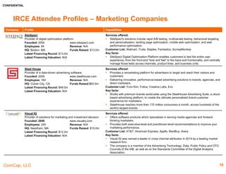 CONFIDENTIAL
ComCap, LLC
Company Profile Capabilities
Segment
Provider of an analytics API that lets developers integrate
once and then send their data to any analytics service.
Founded: 2012 www.segment.com
Employees: 50 Revenue: N/A
HQ: San Francisco, CA Funds Raised:$44.6m
Latest Financing Round: $27.0m
Latest Financing Valuation: N/A
Services offered:
 Provides a single hub for customer data. Collect your customer data in one place, send it
anywhere.
Customers List: Draftking, Intuit, Foxtel, Venture beat, Rdio
Key facts:
 provide a single API to track customer data across multiple devices and channels, and send
it to third-party tools, internal systems, or a SQL database with the flip of a switch.
16
IRCE Attendee Profiles – Analytics
 