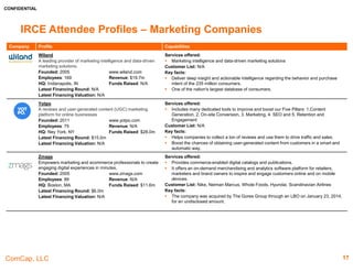 CONFIDENTIAL
ComCap, LLC 17
IRCE Attendee Profiles – etailers
Company Profile Capabilities
Blitsy
The most modern and comprehensive site for crafters
looking to buy the supplies they need to turn ideas into
finished projects
Founded: 2009 www.blitsy.com
Employees: 30+ Revenue: $1.0m
HQ: Chicago, IL Funds Raised: $10.8m
Latest Financing Round: $6.2m
Latest Financing Valuation: $22.3m
Services offered:
 Provides DIYers and hardcore crafters the ability to shop, learn and become inspired to turn
their ideas into finished projects.
Customer List: N/A
Key facts:
 The latest funding will be used to grow Blitsy into a global player in the arts and crafts retail
space.
 With a customer repurchase rate of nearly 90%, and sales to crafters in more than 70
countries, an international expansion of its efforts is a logical next step for the DIY hub
 It operates in a total of 19 markets, primarily in Germany but also in Europe, the United
States and Asia
BucketFeet
Manufacturer of artist designed footwear
Founded: 2007 www.bucketfeet.com
Employees: 40 Revenue: $1.0m
HQ: Chicago, IL Funds Raised: $16.1m
Latest Financing Round: $3.0m
Latest Financing Valuation: N/A
Services offered:
 The company offers a range of designer shoes for men, women and children to choose from
their online store.
 All the manufacturing and distribution is handled by BucketFeet, and artists walk away with
a minimum of $250 as a down-payment and $1/shoe sold.
Customer List: N/A
Key facts:
 Works with over 20,000 artists from 100 countries.
 Its network includes artists in every medium: painters, graphic designers, graffiti writers,
street artists, photographers, and others
Dogeared
Designs and manufactures jewelry
Founded: 1991 www.dogeared.com
Employees: 51-200 Revenue: $18.4m
HQ: Culver City, CA Funds Raised: N/A
Latest Financing Round: N/A
Latest Financing Valuation: N/A
Services offered:
 The company's offerings include necklaces, bracelets, earrings, rings and others
Customer List: N/A
Key facts:
 In 2016, the company plans to establish its first retail store in California. Visitors to the store
will be able to use Dogeared’s in-store app to create their own customized “Create With
Heart” necklace, which will be ready in minutes.
 The store will also carry items, including home accessories and art from local designers
 