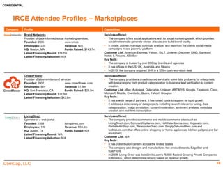 CONFIDENTIAL
ComCap, LLC 18
IRCE Attendee Profiles – etailers
Company Profile Capabilities
MeUndies
MeUndies is a lifestyle brand that is transforming the way
people perceive and purchase their basics.
Founded: 2011 www.meundies.com
Employees: 50 Revenue: N/A
HQ: Culver City, CA Funds Raised: $10.4m
Latest Financing Round: $7.0m
Latest Financing Valuation: N/A
Services offered:
 As a vertically integrated, direct-to-consumer company, it performs all activities ranging from
design and manufacturing, to marketing and web design & development, to fulfilment and
shipping, and delivery
 It also makes other products like sweaters, sweat pants, t-shirts, and hats.
Customer List: N/A
Key facts:
 In 2014, the company saw a 400% growth in revenue
 It is a luxury undergarment business aimed at the younger demographic
Power Equipment Direct
An online retail company.
Founded: 2002
powerequipmentdirect.co
m
Employees: 60 Revenue: $24.2m
HQ: Bolingbrook, IL Funds Raised: N/A
Latest Financing Round: N/A
Latest Financing Valuation: N/A
Services offered:
 Operates ten niche web sites selling different types of outdoor power equipment, including
air compressors, chainsaws, electric generators, log splitters, lawn mowers, snow blowers,
sump pumps, water pumps and accessories.
Customer List: N/A
Key facts:
 On March 8, 2013 Power Equipment Direct launched its thirteenth niche web store, String
Trimmers Direct. This site sells a variety of string trimmers and accessories.
 In May 2015 Power Equipment Direct acquired eComfort.com, a direct to consumer online
store in the heating and cooling (HVAC) industry
Really Good Stuff
Supplier of classroom products and teaching tools.
Founded: 1992 www.reallygoodstuff.com
Employees: 201 Revenue: $62.8m
HQ: Monroe, CT Funds Raised: N/A
Latest Financing Round: N/A
Latest Financing Valuation: N/A
Services offered:
 Providing products and services that help teachers make a difference in children’s lives.
 A one-stop shop for supplying entire schools and districts with bulk purchases at discount
prices.
Customer List: N/A
Key facts:
 Designed specifically for teachers by teachers.
 Fun and creative teaching tools for today’s childcare providers, preschool and classroom
teachers, and school / district administrators.
 