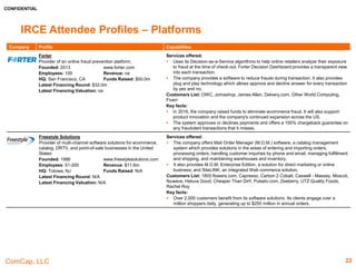 CONFIDENTIAL
ComCap, LLC 22
IRCE Attendee Profiles – Marketing
Company Profile Capabilities
Localytics
Provider of an analytics and marketing platform for mobile
and web applications.
Founded: 2009 www.localytics.com
Employees: 200+ Revenue: $10.0m
HQ: Boston, MA Funds Raised: $59.7m
Latest Financing Round: $35.0m
Latest Financing Valuation: $165.7m
Services offered:
 The company provides a software that integrates application marketing tools like push, in-
app and email marketing with an analytics platform to enable businesses to leverage real-
time user data to run automated, personalized marketing campaigns and improve user
engagement and retention.
 Its brings together user insights, smart targeting, and marketing automation to power great
engagement across the lifecycle.
 It has services packages that will give the client the mobile engagement edge with its
customers demand.
 It is available on iOS, Android, Windows 8, Windows Phone, Blackberry and HTML 5
Customers List: ESPN, Fox, HBO, OLA, Periscope, Skype, AVIS, Salesforce.com, Hasbro,
A&E, Zipcar and The New York Times
Key facts:
 The company’s platform is used in more than 37,000 apps on more than 2.7 billion devices
by companies.
 Also has offices in San Francisco and London. It reaches more than 6,000 customers and
120 billion data points monthly.
Money Mailer
Money Mailer provides direct mailing campaigns.
Founded: 1979 www.moneymailer.com
Employees: 576 Revenue: $57.6m
HQ: Garden Grove, CA Funds Raised: N/A
Latest Financing Round: N/A
Latest Financing Valuation: N/A
Services offered:
 Provider of direct mail advertising services for businesses.
 Delivering money saver coupons
Customer List: N/A
Key facts:
 Money Mailer reaches over 17 million households with money saving offers in the mail,
online, and with mobile applications.
 Money Mailer, Entrepreneur Magazine’s #1 advertising services franchise for 2010 is also
ranked one of Inc. Magazine’s 5,000 Fastest Growing Private Companies.
Next Performance
Provider of online performance marketing services.
Founded: 2007 www.nextperf.com
Employees: 73 Revenue: N/A
HQ: Paris, France Funds Raised: $23.0m
Latest Financing Round: $23.0m
Latest Financing Valuation: N/A
Services offered:
 Offers dynamic retargeting, real-time user analytics and bidding solutions for advertisers.
Customer List: N/A
Key facts:
 The company has more than 1,000 clients worldwide (France, Brazil, Germany,US, Italy
and others)
 By providing intelligent user analysis and dynamic media creation for clients, Nextperf also
generate expanding revenue streams for their extensive network of publishers.
 