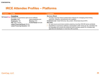 CONFIDENTIAL
ComCap, LLC 26
IRCE Attendee Profiles – Marketing
Company Profile Capabilities
Wiland
A leading provider of marketing intelligence and data-
driven marketing solutions.
Founded: 2005 www.wiland.com
Employees: 169 Revenue: $19.7m
HQ: Indianapolis, IN Funds Raised: N/A
Latest Financing Round: N/A
Latest Financing Valuation: N/A
Services offered:
 Marketing intelligence and data-driven marketing solutions
Customer List: N/A
Key facts:
 Deliver deep insight and actionable intelligence regarding the behavior and purchase intent
of the 235 million consumers.
 One of the nation's largest database of consumers.
Yotpo
A reviews and user-generated content (UGC) marketing
platform for online businesses
Founded: 2011 www.yotpo.com
Employees: 75 Revenue: N/A
HQ: Ney York, NY Funds Raised:
$28.0m
Latest Financing Round: $15.0m
Latest Financing Valuation: N/A
Services offered:
 Includes many dedicated tools to improve and boost our Five Pillars: 1.Content Generation,
2. On-site Conversion, 3. Marketing, 4. SEO and 5. Retention and Engagement
Customer List: N/A
Key facts:
 Helps companies to collect a ton of reviews and use them to drive traffic and sales.
 Boost the chances of obtaining user-generated content from customers in a smart and
automatic way.
Zaius
Provider of a customer engagement platform
Founded: 2012 www.zaius.com
Employees: 27 Revenue: N/A
HQ: Boston, MA Funds Raised:
$14.3m
Latest Financing Round: $8.0m
Latest Financing Valuation: N/A
Services offered:
 Powers customer centricity through real time behavioral marketing, enabling marketers to
optimize customer experiences across web, mobile, email and paid media.
Customer List: Blinq
Key facts:
 Founded in 2012, Zaius is backed by investors including Matrix Partners.
 By drawing customer data from actions across all channels and devices, Zaius enables
marketers to understand each customer’s intent on an individual level, and then take action
through the appropriate channel (Web, email, mobile, or paid advertising)
 