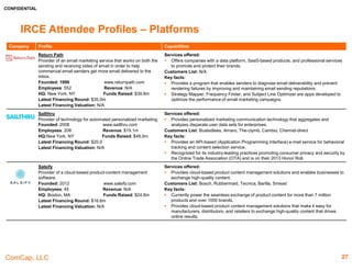 CONFIDENTIAL
ComCap, LLC 27
IRCE Attendee Profiles – Marketing
Company Profile Capabilities
Zmags
Empowers marketing and ecommerce professionals to
create engaging digital experiences in minutes.
Founded: 2005 www.zmags.com
Employees: 89 Revenue: N/A
HQ: Boston, MA Funds Raised:
$11.6m
Latest Financing Round: $6.0m
Latest Financing Valuation: N/A
Services offered:
 Provides commerce-enabled digital catalogs and publications.
 It offers an on-demand merchandising and analytics software platform for retailers,
marketers and brand owners to inspire and engage customers online and on mobile
devices.
Customer List: Nike, Neiman Marcus, Whole Foods, Hyundai, Scandinavian Airlines
Key facts:
 The company was acquired by The Gores Group through an LBO on January 23, 2014, for
an undisclosed amount.
 