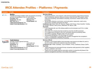 CONFIDENTIAL
ComCap, LLC
IRCE Attendee Profiles – Marketplaces
Company Profile Capabilities
FlexShopper
Provides certain types of durable goods to consumers on a
lease-to-own basis and providing lease-to-own terms to
consumers of third party retailers and etailers.
Founded: 2003 www.FlexShopper.com
Employees: 90+ Revenue: $20.7m
HQ: Boca Raton, FL Funds Raised: N/A
Latest Financing Round: N/A
Latest Financing Valuation: N/A
Services offered:
 It offers products through FlexShopper.com, an LTO (Lease-To-Own) ecommerce
marketplace, which features approximately 80,000 items, including electronics, furniture,
musical instruments, and equipment; third party ecommerce sites featuring FlexShopper’s
LTO payment method; FlexShopper’s automated kiosks located in certain retail locations
 FlexShopper Wallet, a mobile application enabling consumers to get durable goods from
retailers with their smartphones
Customer List: N/A
Key facts:
 In 2015, more than 20,000 leases originated during strong fourth quarter holiday season
 Ended the year with five payment method integrations on third party ecommerce sites
 Launched FlexShopper Wallet - a mobile application enabling consumers to lease-to-own
merchandise from any major retailer
LivingDirect
Operator of a web portal.
Founded: 1999 livingdirect.com
Employees: 100 Revenue: $54.8m
HQ: Austin, TX Funds Raised: N/A
Latest Financing Round: N/A
Latest Financing Valuation: N/A
Services offered:
 The company provides ecommerce and mobile commerce sites such as LivingDirect.com,
CompactAppliance.com, HotWaterSource.com, Kegerator.com, PortableAirShop.com,
WinecoolerDirect.com, SimplyDehumidifiers.com and IceMakers.com that offers online
shopping for home appliances, kitchen gadgets and bar equipment.
Customer List: N/A
Key facts:
 It has 3 distribution centers across the United States
 The company also designs and manufactures two product brands, EdgeStar and KoldFront.
 In 2008, Living Direct was listed in Inc.com's "5,000 Fastest Growing Private Companies in
America," which determines ranking based on revenue growth.
29
 