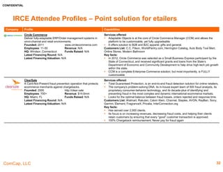 CONFIDENTIAL
ComCap, LLC 32
IRCE Attendee Profiles – Point Solutions & Site Infrastructure
Company Profile Capabilities
BOARD International
Provider of a toolkit for development of performance
management and business intelligence applications.
Founded: 1994 www.board.com
Employees: 201-500 Revenue: N/A
HQ: Chiasso, Switzerland Funds Raised: N/A
Latest Financing Round: N/A
Latest Financing Valuation: N/A
Services offered:
 Business Intelligence: scorecarding, dashboard, reporting and analysis
 Performance management: budgeting, planning & forecasting, profitability analysis, strategy
management and financial consolidation
 Predictive analytics: machine learning forecasting, simulation, clustering and stastical
functions
Customers List: Acer, Gigaset, PUMA, Clear Channel, Gruppo Banca Sella, Ricola, Pulaski
Bank, Deutsche Leasing, ANIMA, Syngenta, Banco Popolare
Key facts:
 "The company provides a programming-free toolkit which offers support, control and
management of core processes such as reporting, analyses and budgeting, planning and
forecasting.
 The BOARD offering is enriched by a suite of pre-built applications, which cover a set of key
decision-making processes that are standardized across different industries and
organization.
 Serves various industries such as retail, food & beverage, manufacturing, legal, banking &
insurance, chemicals, construction and others
 Has branches in Argentina, Australia, Benelux, Germany, France, India, Italy, Japan,
Mexico, Singapore, Spain, UAE, UK, and US and a worldwide network of distributors and
certified partners"
BoostMySale
Boostmysale is an enterprise level Smart E-commerce
solution that boosts Sales by managing multiple
marketplaces through a single platform.
Founded: 1999 www.boostmysale.com
Employees: 51-200 Revenue: N/A
HQ: Kolkata, India Funds Raised: N/A
Latest Financing Round: N/A
Latest Financing Valuation: N/A
Services offered:
 The fully integrated and complete e-commerce solutions such as product management,
inventory management, shipping, order management, payment gateways, CRM, CMS,
multiple currencies and advanced analytics
Customers List: Borosil, Durian, Dabur, ROOI, MyBorosil, COLOROSO, SMG Hut,
KlasseLeather, Chitih Gems, Mi Dulce, An'ya, Onlyschoolbooks.com, Darjeeling Tea, Amorio
Key facts:
 The company serves more than 100 customers across various sectors such as clothes,
apparels & babyware, tea, electronics & consumer durables, leather bags, shoes &
accessories, and others
 It not only builds comprehensive and user friendly online web store in a jiffy but also
integrates, manages and seamlessly pushes products on all the leading marketplaces &
social channels.
 