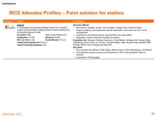 CONFIDENTIAL
ComCap, LLC
Company Profile Capabilities
Shopgate
Provider of a mobile shopping application for mail-order
and retail businesses.
Founded: 2009 www.shopgate.com
Employees: 141 Revenue: N/A
HQ: Austin, TX Funds Raised: $24.4m
Latest Financing Round: $15.0m
Latest Financing Valuation: N/A
Services offered:
 The company provides single-click, mobile shopping services for smartphones and tablets.
Customer List: Hats.com, Jlux Label, Swimsuitforall, Gumdropcases
Key facts:
 Shopgate develops customized native apps and mobile sites for online shops.
 More than 12,000 merchants in five countries use Shopgate, increasing their mobile
revenues by up to 900%.
Siteimprove
Siteimprove offers all-in-one web governance suite
Founded: 2003 www.siteimprove.com
Employees: 260 Revenue: $6.5m
HQ: Bloomington, MN Funds Raised: $55.0m
Latest Financing Round: $55.0m
Latest Financing Valuation: N/A
Services offered:
 Processes real-time data at the intersection of commerce and culture, providing useful,
actionable insights for brands and publishers.
 Helps in managing websites through quality assurance, web accessibility, web analytics,
SEO and site performance in one tool.
Customer List: Jasco, Murphy & Co. Microsoft, Keybank, Hiscox
Key facts:
 Since opening in 2003, Siteimprove has partnered with more than 2,000 organizations
worldwide.
 Helps client better manage and maintain client’s’ website through Quality Assurance, Web
Accessibility, Web Analytics, SEO, and Site Performance - all in one tool.
 Winner of Minnesota Business Magazine 100 Best Companies to Work For 2014 and 2013.
SiteSpect
Provider of digital optimization platform.
Founded: 2004 www.sitespect.com
Employees: 84 Revenue: N/A
HQ: Boston, MA Funds Raised:
$13.0m
Latest Financing Round: $13.0m
Latest Financing Valuation: N/A
Services offered:
 SiteSpect's solutions include rapid A/B testing, multivariate testing, behavioral targeting and
personalization, landing page optimization, mobile web optimization, and web performance
optimization.
Customer List: Walmart, Trulia, Staples, Fantastics, SurveyMonkey
Key facts:
 SiteSpect Digital Optimization Platform enables customers to test the entire user
experience, from the front-end “look and feel” to the back-end functionality, and centrally
manage those tests across channels, product lines, and business units.
38
IRCE Attendee Profiles – Point Solutions & Site Infrastructure
 