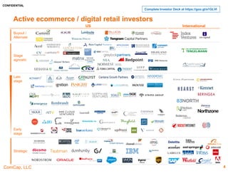 CONFIDENTIAL
ComCap, LLC 4
Active ecommerce / digital retail investors
US
Stage
agnostic
Buyout /
Alternate
Early
stage
Late
stage
Strategic
International
Complete Investor Deck at https://goo.gl/a1GLVI
 