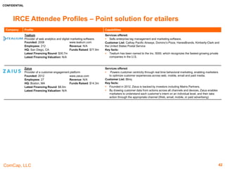 CONFIDENTIAL
ComCap, LLC
IRCE Attendee Profiles – Point Solutions & Site Infrastructure /
Fraud Prevention
Company Profile Capabilities
FraudWatch
Provides a 100% fully insured ecommerce order
verification and loss prevention service
Founded: 2008 www.fraudwatchsecure.com
Employees: N/A Revenue: N/A
HQ: N/A Funds Raised: N/A
Latest Financing Round: N/A
Latest Financing Valuation: N/A
Services offered:
 Offers guaranteed fraud approvals, it screen over 165 parameters on each order in under 5
seconds, and deliver a simple Yes/No decision. Every YES is guaranteed against fraud, or
we cover 100% of the loss.
 The customer send website and phone orders to FraudWatch using its available plugins for
all leading shopping carts, or use its simple API to create a custom integration. The
customer orders are instantly analyzed and a decision is returned within seconds.
Customer List: N/A
Key facts:
 Offers revolutionary fraud-prevention service available to ecommerce websites of all sizes,
with the highest approval ratio in the industry
Kount
Develops fraud and risk management software solutions
for companies that have card-not-present (CNP)
environments
Founded: 2007 www.kount.com
Employees: 51 Revenue: $37.5m
HQ: Boise, ID Funds Raised: $80.0m
Latest Financing Round: $80.0m
Latest Financing Valuation: N/A
Services offered:
 Platform enables online and telephone channel fraud management
 Processes payments and on-boards new customers; and detects and prevents fraud for
merchants, financial institutions, online communities, and businesses with fraud issues
 Kount Complete, Kount Central and Kount Access
Customer List: Conekta, SoccerPro.com, The Source, Micro Center, Spotify, Speck, A1
Supplements, J.R. Dunn Jewellers, REEDS, and others
Key facts:
 Has strategic partnerships and pre-integrated APIs with various key players, offering a
complete platform for smartphone & tablet apps.
42
 