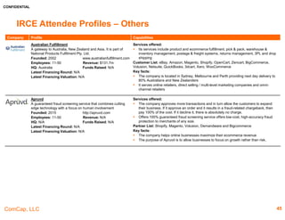 CONFIDENTIAL
ComCap, LLC
IRCE Attendee Profiles – Point Solutions & Site Infrastructure /
Professional Services
Company Profile Capabilities
Anchor Computer/Anchor Software
Provides CRM database, email marketing, advanced data
hygiene, and modeling / enhancement services.
Founded: 1974 www.anchorcomputer.com
Employees: 51-200 Revenue: $25.0m
HQ: Farmingdale, NY Funds Raised: N/A
Latest Financing Round: N/A
Latest Financing Valuation: N/A
Services offered:
 Offer a variety of integrated, multi-channel, data-driven solutions to a diverse range of
industries and organizations, including: direct marketing, advertising, retail, financial,
healthcare, insurance, automotive, education, and the public and non-profit sector.
 Its products and services include database design and construction, data modeling, address
hygiene, merge purge-consumer and business, data enhancement-consumer and business,
postal presort processing, database marketing and email marketing.
Customers List: N/A
Key facts:
 The company is a non-exclusive licensee of the United States Postal Service for specialized
address hygiene services
ClassyLlama
A full-service eCommerce firm specializing in strategy,
marketing, creative, and development, all centered on the
Magento Enterprise platform.
Founded: 2007 www.classyllama.com
Employees: 11-50 Revenue: N/A
HQ: Springfield, MO Funds Raised: N/A
Latest Financing Round: N/A
Latest Financing Valuation: N/A
Services offered:
 Site builds & projects, flex retainers, UX optimization, marketing, Llama Desk, and others
Customers List: Elemental LED, Espresso Parts, Tilebar, MerryStockings, Gahh Automotive,
Magento 2 Demo Site, Paypal Extension, AVATAX 2.0, Rogers Sporting Goods
Key facts:
 The company has over 100 Magento sites and 350 customizations & integrationsIt is one of
few agencies in the US who are already certified Magento 2 Trained Solution Partners.
Global Access
Provider of cross border ecommerce services.
Founded: 2002 www.globalaccess.com
Employees: 51-200 Revenue: $21.2m
HQ: Provo, UT Funds Raised: N/A
Latest Financing Round: N/A
Latest Financing Valuation: N/A
Services offered:
 The company's logistic service platform offers ecommerce and direct selling firms a fully
localized international shopping cart, multi-currency and alternative payment methods,
guaranteed total landed costs and low cost, international express shipping.
 Global Access Distributor Portal, a service that combines market localization resources,
native language websites, customer support, order capture and local payment methods.
Customer List: Amazon.com, Beachbody, BAY fastening systems, ExpatExpress.com,
Motorfist, eBay, Shipito, etsy, Rakuten, Unbeatablesale.com, FranklinCovey, SinoTrans
Key facts:
 Operates proprietary shipping lanes into Australia, Japan, China and Canada and other
fast-growing international markets. It also supports B2B direct selling operations through its
distributor portal and native language customer support services.
 It helps over 80 customers across the World
45
 