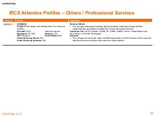 CONFIDENTIAL
ComCap, LLC
IRCE Attendee Profiles – Others / Professional Services
Company Profile Capabilities
LYONSCG
Engaged in the design and development of e-commerce
systems.
Founded: 2003 www.lyonscg.com
Employees: 201-500 Revenue: N/A
HQ: Chicago, IL Funds Raised: N/A
Latest Financing Round: N/A
Latest Financing Valuation: N/A
Services offered:
 The company offers digital strategy, digital marketing, experience design, platform
implementation, application development, hosting and support services.
Customers List: GoPro, Rockler, GAIAM, Mr. Coffee, Health o meter, Toolpartsdirect.com,
Cleo, EbLens, WinCraft, BootLegger
Key facts:
 The company serves brand, retail, and B2B organizations in North America and Europe with
tailored eCommerce solutions that maximize online potential.
52
 