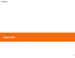 CONFIDENTIAL
Appendix
54
 