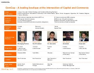 CONFIDENTIAL
ComCap, LLC
ComCap – A leading boutique at the intersection of Capital and Commerce
Value
Proposition
Value
Proposition
Unique, Focused, Global, Strategy and Investment Banking Boutique
Recent transactions completed or underway in the United States, Japan, China, Singapore, Argentina, UK, Sweden, Belgium,
France, Germany
$2bn revenue Japanese ecommerce BPO co.
#3 Russian Internet company
#1 UK Internet company
Multiple private B2B ecommerce systems integrators
Selected
ComCap
Clients
Selected
ComCap
Clients
#1 Asian ecommerce B2B company
$200mm rev US public company
Multiple US and EU private equity funds
Three ecommerce SaaS companies
Google
eBay
Previous
Clients
Previous
Clients
Dice.com
Internet Brands
Yahoo
Digital River
Selected Team
Members
Selected Team
Members
Aron Bohlig
Managing Partner
Carlos Gonzalez
Sr. Associate
Fermin Caro
Vice President
Sakshi Goel
Associate
Back office
Team
Back office
Team
Shiv Ng
PPG
Sabhi Muhammed
Analyst
Veronica Vaskinn
Office Management
Alex Martin
Associate
ExperienceExperience
21 years
Credit Suisse
Become, Nortel
9 years
LEK
12 years
Credit Suisse
9 years
Credit Suisse
EducationEducation
Wharton MBA WhartonYale MBA Richard Ivey School
of Business
LocationLocation
San Francisco San Francisco /
Moscow
San Francisco San Francisco
Mr. Bohlig is a registered representatives of and Securities and Investment Banking Services are offered through BA Securities, LLC Member FINRA SIPC.
ComCap and BA Securities, LLC are separate and unaffiliated entities
Uren Dhanani
Associate
5 years
UBS, DaVita
McCombs School
of Business
San Francisco
 