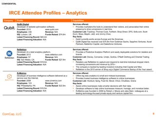 CONFIDENTIAL
ComCap, LLC 8
IRCE Attendee Profiles – Platform
Company Profile Capabilities
CloudCraze
Provider of an enterprise based e-commerce platform.
Founded: 2009 www.cloudcraze.com
Employees: 51-200 Revenue: N/A
HQ: Deerfield, IL Funds Raised: N/A
Latest Financing Round: N/A
Latest Financing Valuation: N/A
Services offered:
 The company delivers enterprise class cross channel e-commerce built natively on the
Salesforce Platform and allows clients to share data, processes across e-commerce
platform all managed through the point and click Salesforce interface.
Customers List: MyCoke.com, AVID, Barry Callebaut, Ecolab, PonoMusic, Gilson, Coca-Cola,
Avid, ABInBev, Barry-Callebaut, Ecolab, GE, L’Oreal
Key facts:
 CloudCraze shares data and processes across eCommerce and CRM and it’s all easily
managed through the point-and-click Salesforce interface. The company's clients engage
customers with Commerce, Content and Community for a 360º view of the customer.
 It allows businesses to deploy mobile storefronts quickly, generate online revenue in weeks,
and easily scale for growth
CloudFlare
Provider of a platform for web performance and security.
Founded: 2009 www.cloudflare.com
Employees: 170 Revenue: $100m
(expected by the end
of 2015)
HQ: San Francisco, CA Funds Raised: $181.1m
Latest Financing Round: $108.7m
Latest Financing Valuation: $3,187.0m
Services offered:
 The company develops a global network that optimizes the delivery of web pages so visitors
get the fastest page load times.
 Key platforms include CloudFlare CDN, CloudFlare optimizer, CloudFlare security,
CloudFlare analytics, Keyless SSL and CloudFlare applications
Customers List: Zendesk, Reddit, Digital Ocean, Okcupid, CJS CD-keys, Buzzlie, HostNet,
Calendars.com, Luxury Link, TEAL Networks, Zopim, CodeGuard, FounderLY
Key facts:
 Its network also serves hundreds of billions of page views per month; reaches 90% of the
world’s population in less than .23 seconds; sees more than 750M unique IPs per month
and has successfully defended against the largest DDoS attack publicly recorded.
Feedvisor
Offers algorithmic pricing and revenue intelligence platform
for online retailers
Founded: 2011 www.feedvisor.com
Employees: 70 Revenue: N/A
HQ: Tel Aviv, Israel Funds Raised: $13.0m
Latest Financing Round: $5.0m
Latest Financing Valuation: N/A
Services offered:
 The company offers a self-learning algorithm that automatically analyzes the competitive
environment, product demand and price elasticity function of every product and calculates
its optimum price according to the retailer’s specific business objectives.
 Products: algorithmic repricing, private label repricing and revenue intelligence
Customers List: N/A
Key facts:
 It power millions of pricing decisions daily; providing retailers with actionable insights to
maximize profitability and drive their business growth.
 Feedvisor’s customer base has grown by 250% and over $1 billion in GMV is managed on
the Feedvisor platform.
 Clients have seen results of up to 500% increase in sales and 40% increase in profit
margins. During 1Q 2015, the company managed $1 billion of customer sales.
 