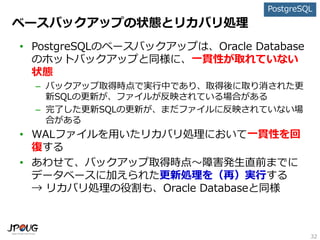 32
ベースバックアップの状態とリカバリ処理
• PostgreSQLのベースバックアップは、Oracle Database
のホットバックアップと同様に、一貫性が取れていない
状態
– バックアップ取得時点で実行中であり、取得後に取り消された...