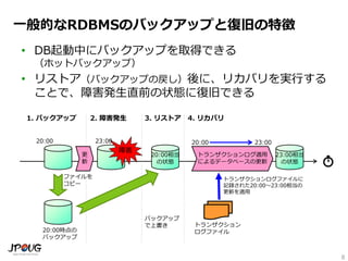 8
一般的なRDBMSのバックアップと復旧の特徴
• DB起動中にバックアップを取得できる
（ホットバックアップ）
• リストア（バックアップの戻し）後に、リカバリを実行する
ことで、障害発生直前の状態に復旧できる
障害
20:00相当
の状態...