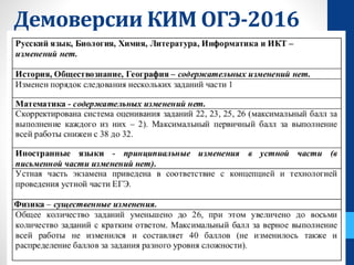 Демоверсии КИМ ОГЭ-2016
 