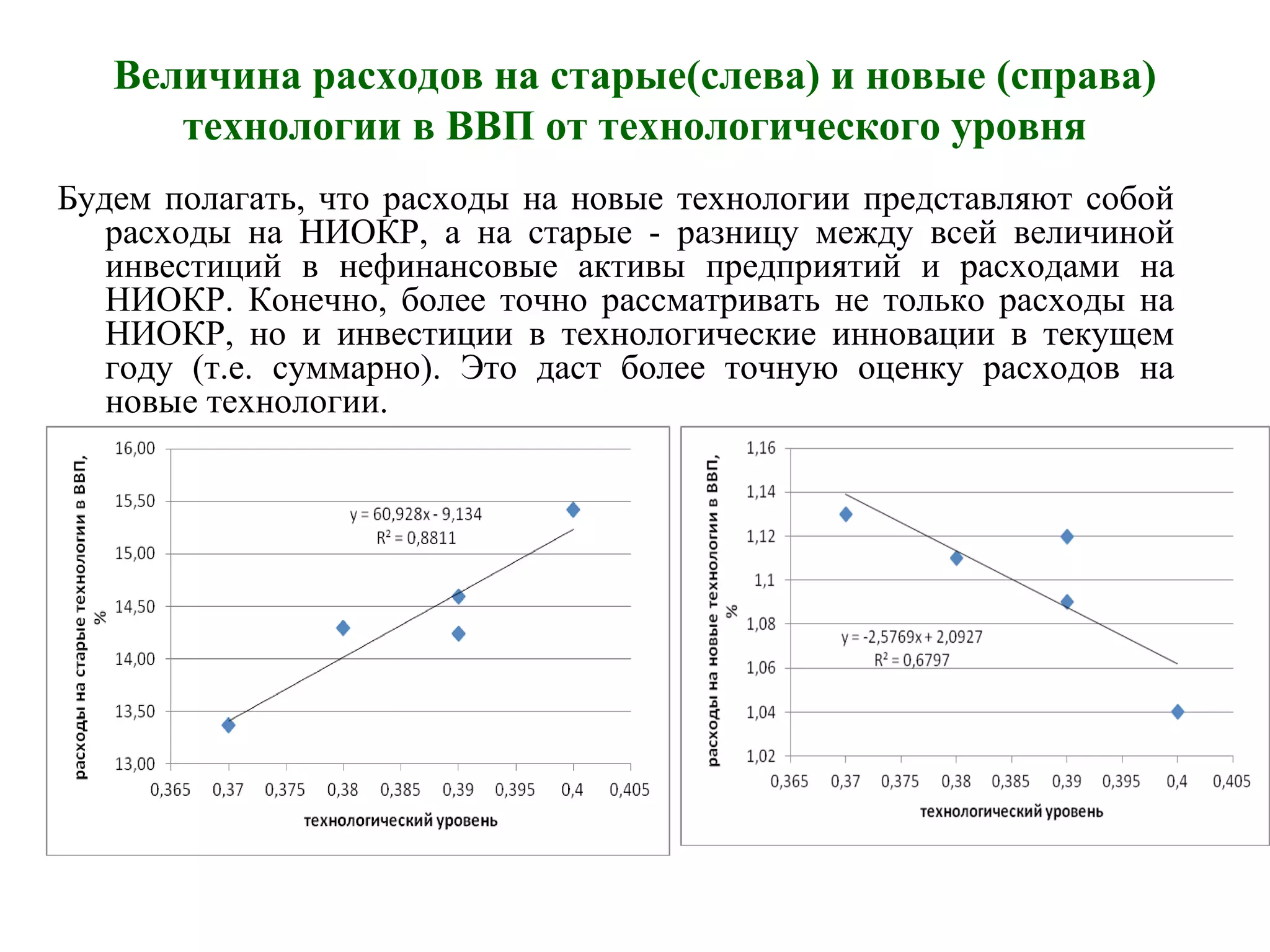Величина расходов на старые(слева) и новые (справа)
технологии в ВВП от технологического уровня
Будем полагать, что расходы на новые технологии представляют собой
расходы на НИОКР, а на старые - разницу между всей величиной
инвестиций в нефинансовые активы предприятий и расходами на
НИОКР. Конечно, более точно рассматривать не только расходы на
НИОКР, но и инвестиции в технологические инновации в текущем
году (т.е. суммарно). Это даст более точную оценку расходов на
новые технологии.
 