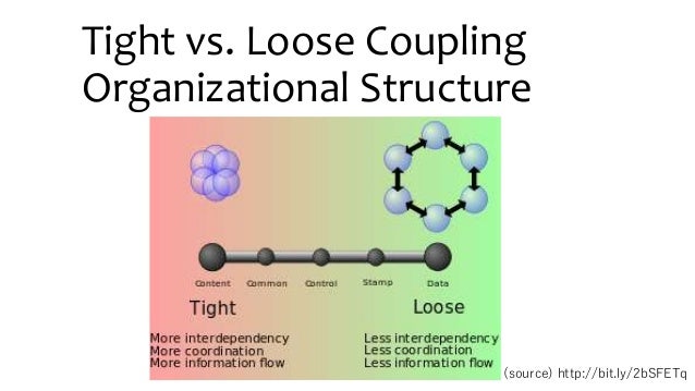 2016 9 27 three essential theories in the global business