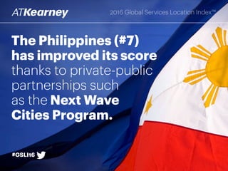 The Philippines (#7)
has improved its score
thanks to private-public
partnerships such
as the Next Wave
Cities Program.
#GSLI16
2016 Global Services Location Index™
 