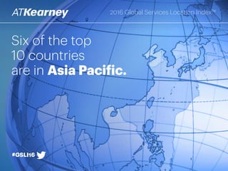Six of the top
10 countries
are in Asia Pacific.
#GSLI16
2016 Global Services Location Index™
 