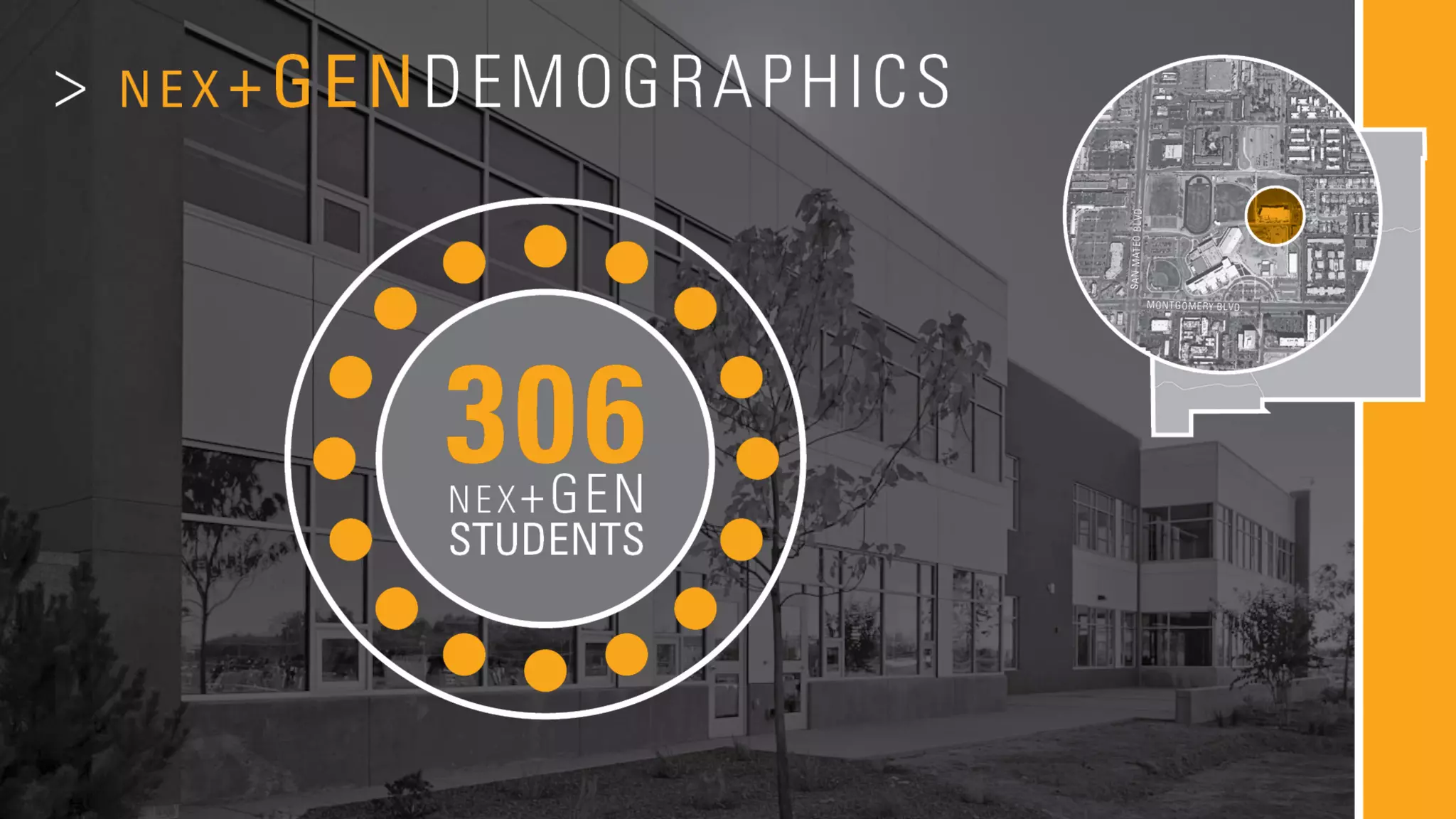 APS Demographics
• Map
– NM, ABQ, nexGen
• nexGen number of students, minority students, how many students come from
alternative learning environments compared to traditional
 