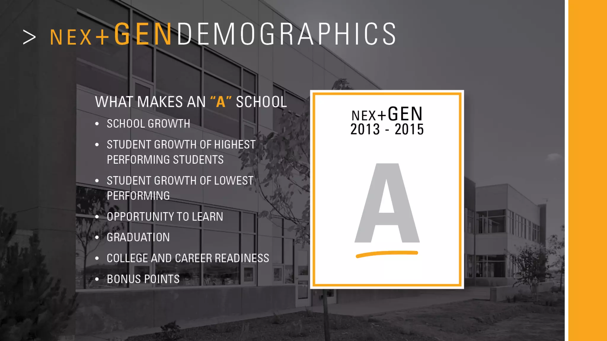 nexGen Grades
• “A” grade
• What makes an A school?
• How it compares to other APS HS – 6/27 with A grade
 