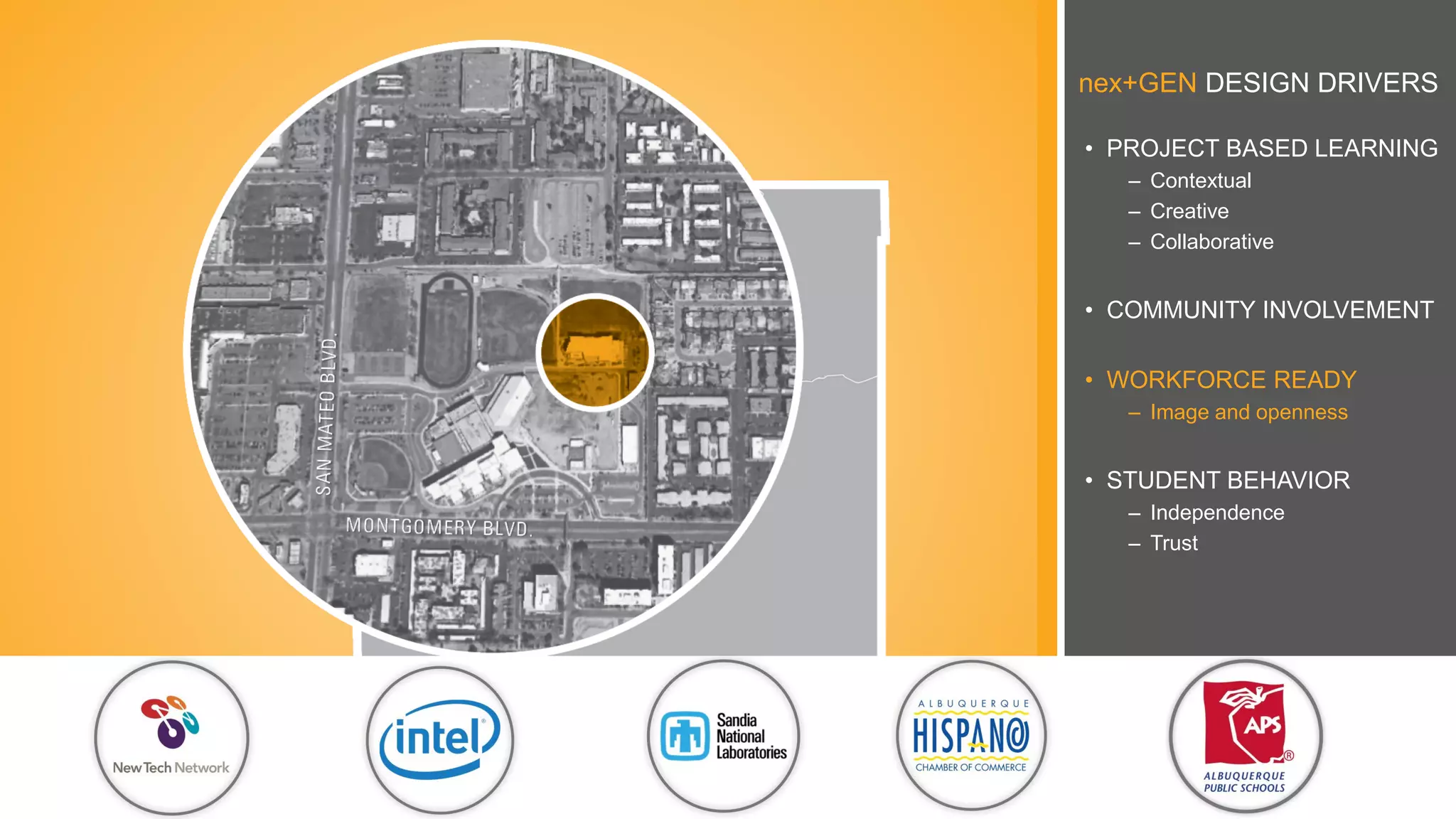 nex+GEN DESIGN DRIVERS
• PROJECT BASED LEARNING
– Contextual
– Creative
– Collaborative
• COMMUNITY INVOLVEMENT
• WORKFORCE READY
– Image and openness
• STUDENT BEHAVIOR
– Independence
– Trust
 