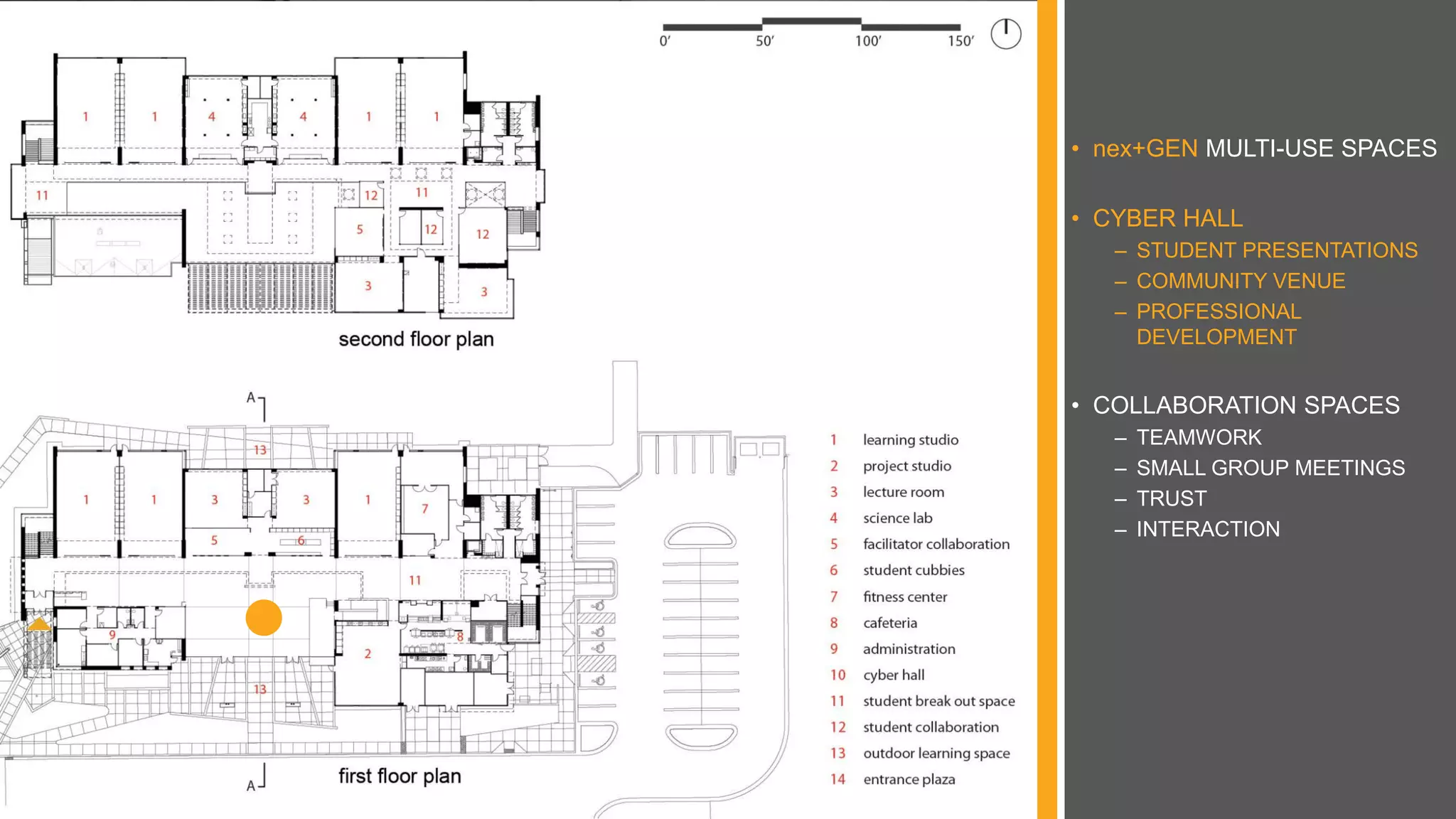 • nex+GEN MULTI-USE SPACES
• CYBER HALL
– STUDENT PRESENTATIONS
– COMMUNITY VENUE
– PROFESSIONAL
DEVELOPMENT
• COLLABORATION SPACES
– TEAMWORK
– SMALL GROUP MEETINGS
– TRUST
– INTERACTION
 