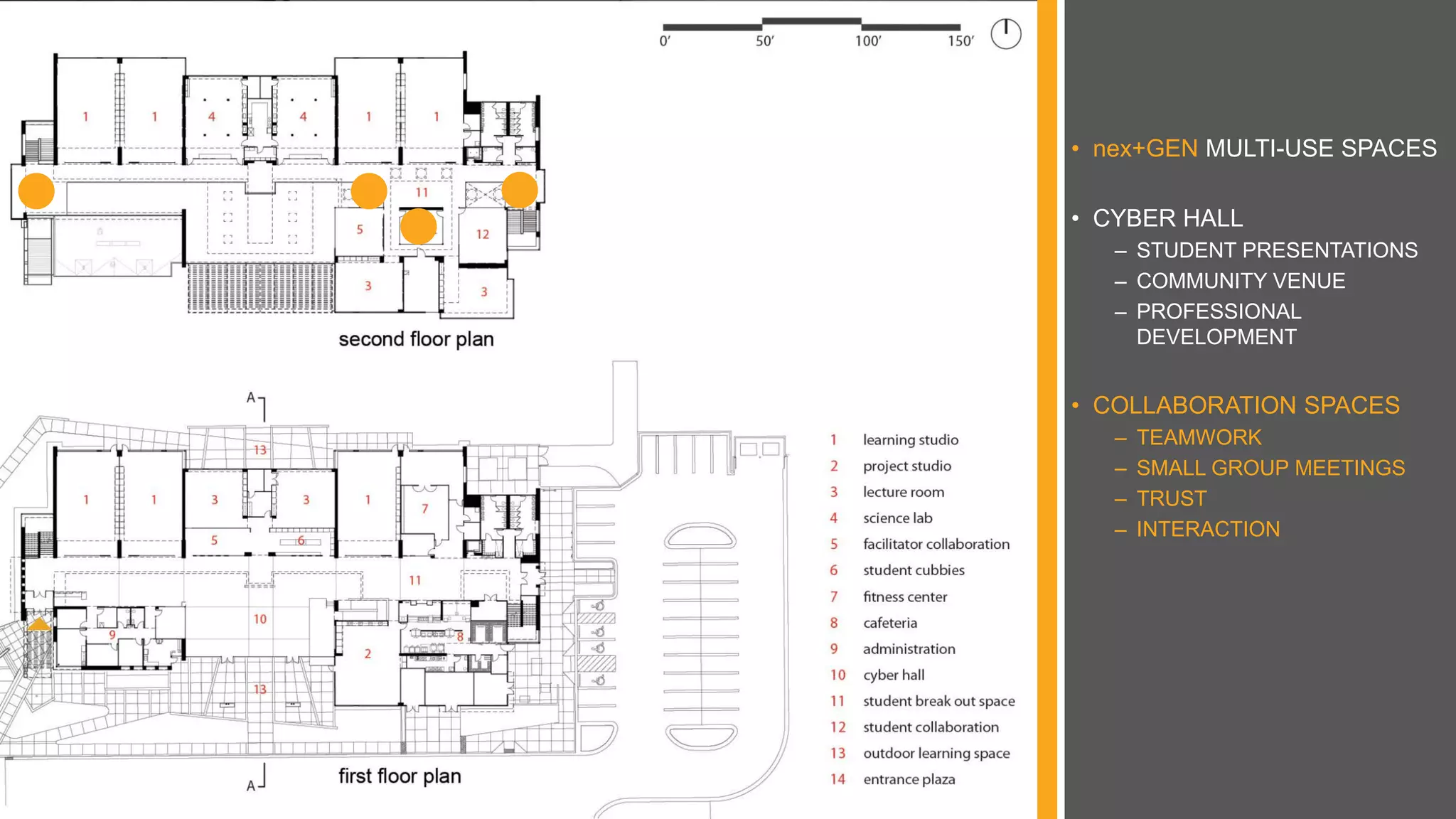 • nex+GEN MULTI-USE SPACES
• CYBER HALL
– STUDENT PRESENTATIONS
– COMMUNITY VENUE
– PROFESSIONAL
DEVELOPMENT
• COLLABORATION SPACES
– TEAMWORK
– SMALL GROUP MEETINGS
– TRUST
– INTERACTION
 