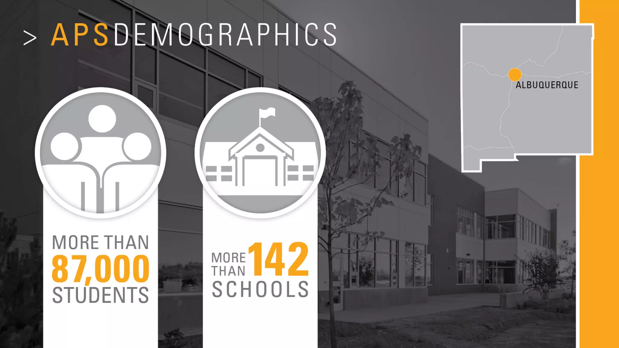 APS Demographics
• MAP BACKGROUND
• Size of APS District compared to Nation
– X students / X rank in nation
 