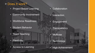 • Project Based Learning
• Community Involvement
• Workforce Readiness
• Student Behavior
• Team Teaching
• Flexibility
• Access to Learning
> Does It work?
• Collaboration
• Interaction
• Engagement
• Transparency
• Multiuse
• Technology
• High Achievement
 